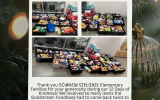 Foodbank Donations